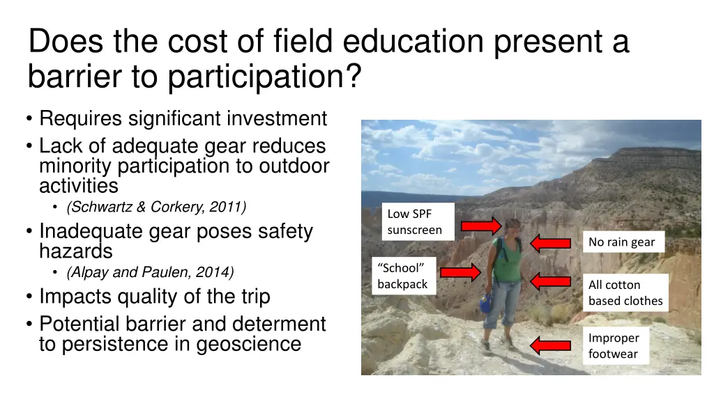 does the cost of field education present