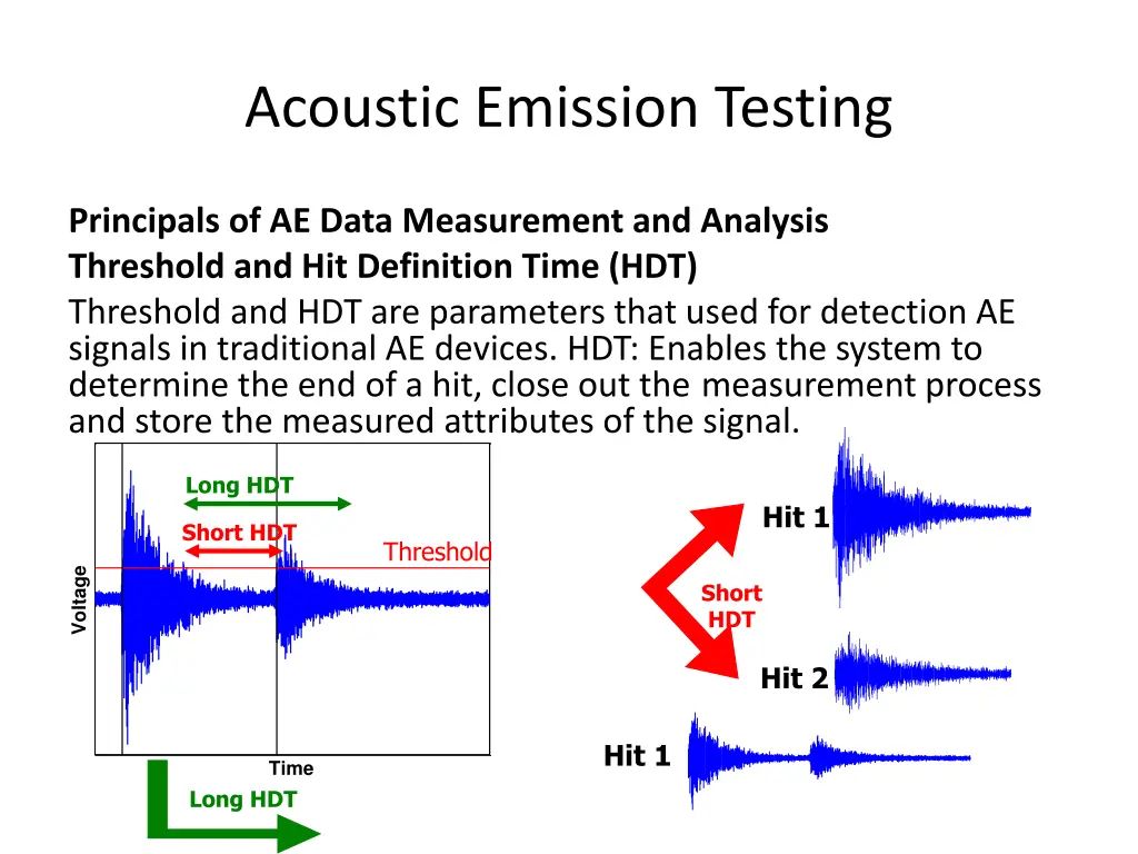 acoustic emission testing 17