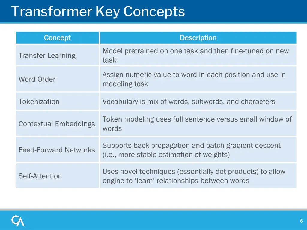 transformer key concepts