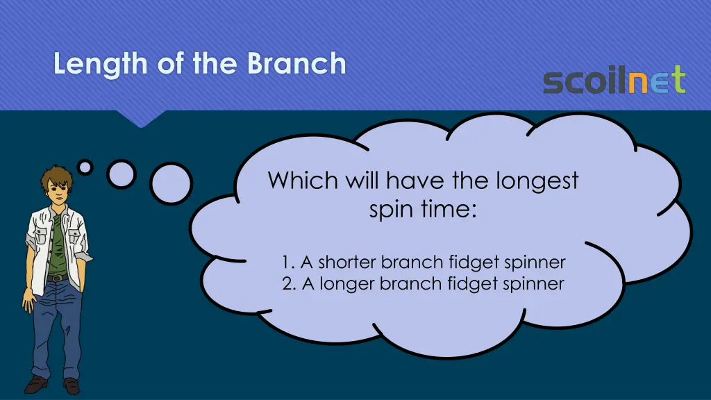 length of the branch 1