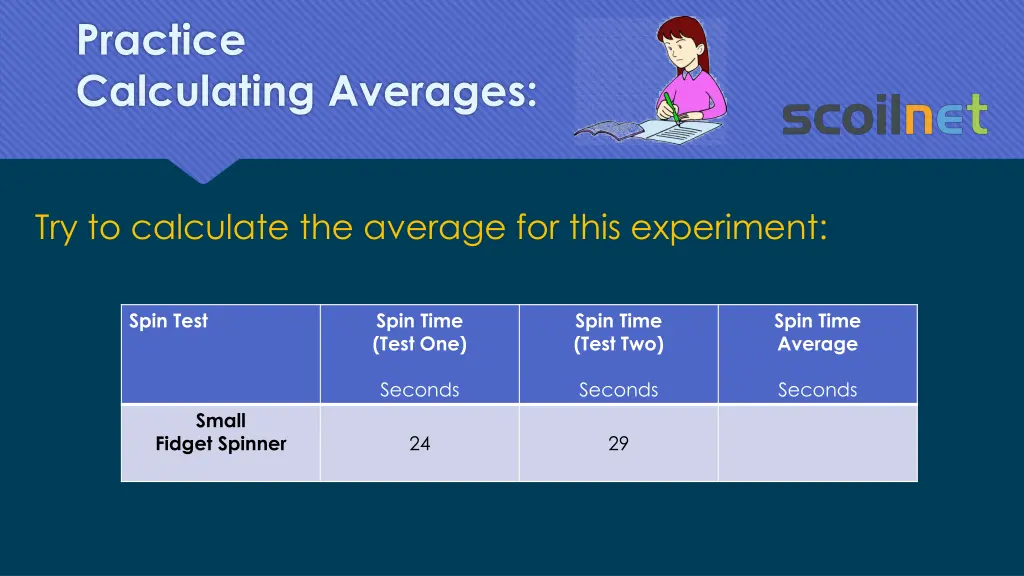 practice calculating averages 1