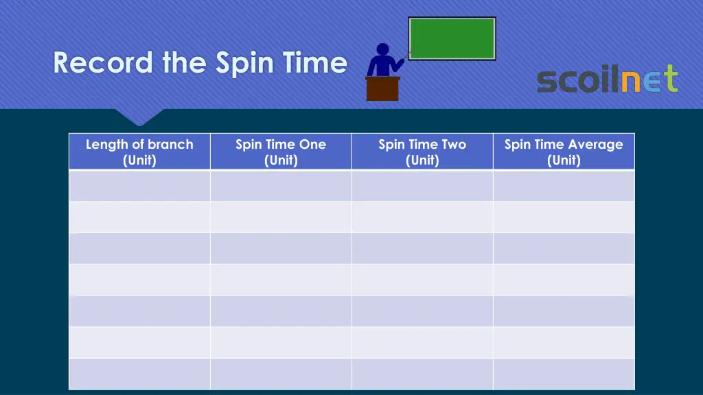 record the spin time