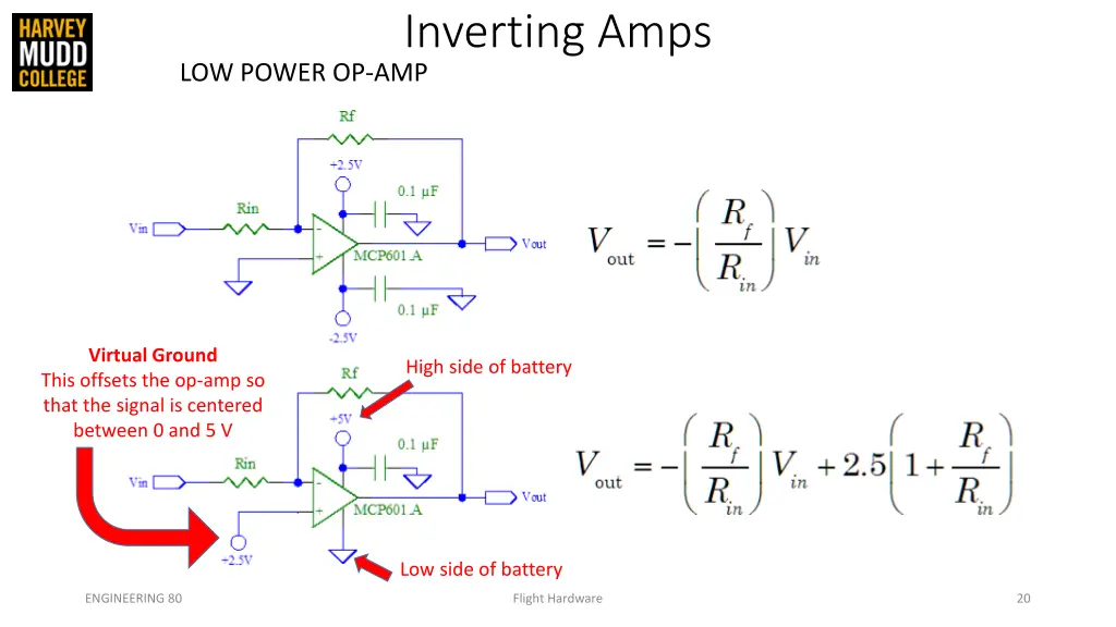 inverting amps 4