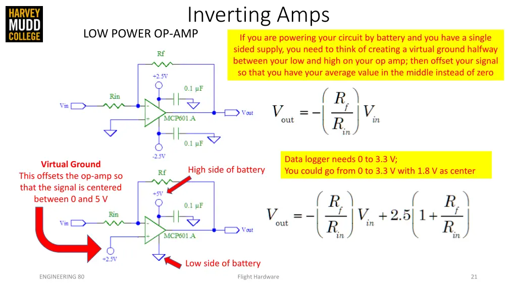 inverting amps 5