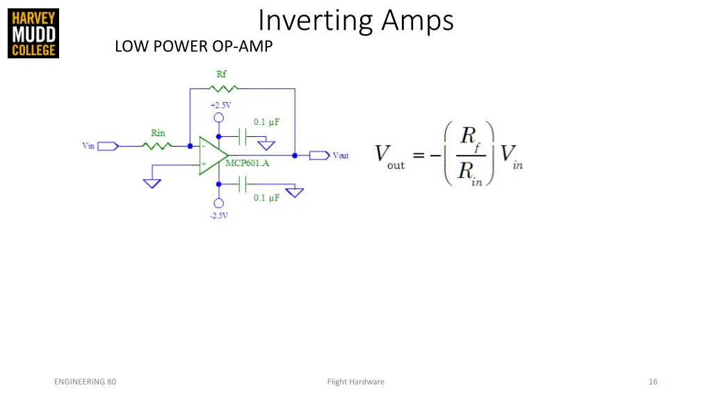 inverting amps