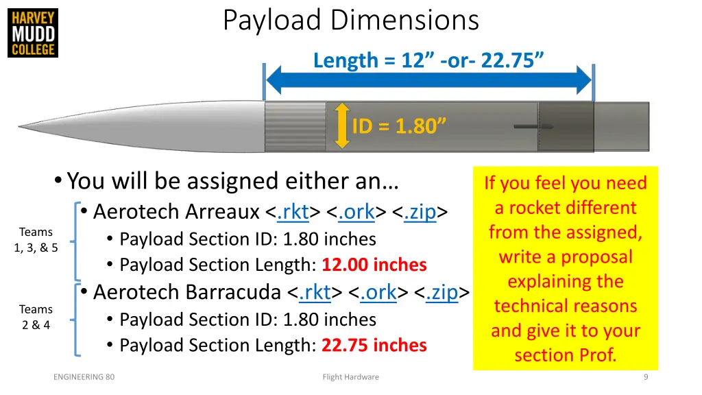 payload dimensions