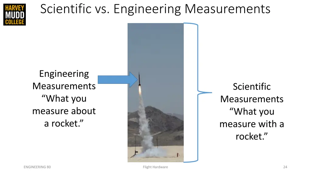 scientific vs engineering measurements 1