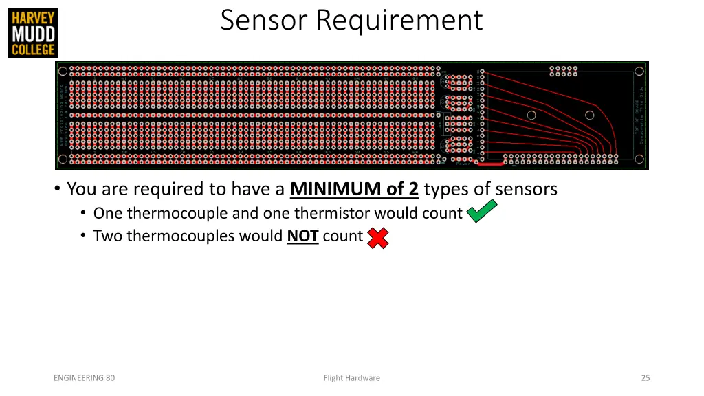 sensor requirement