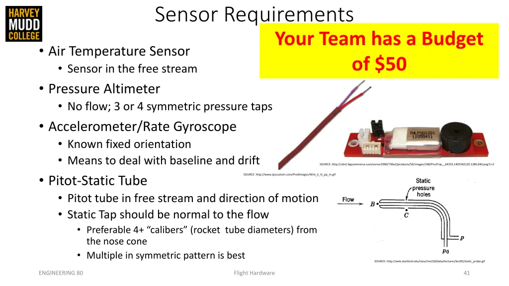 sensor requirements