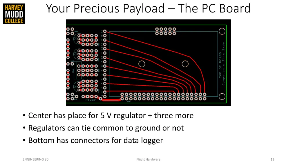 your precious payload the pc board 1