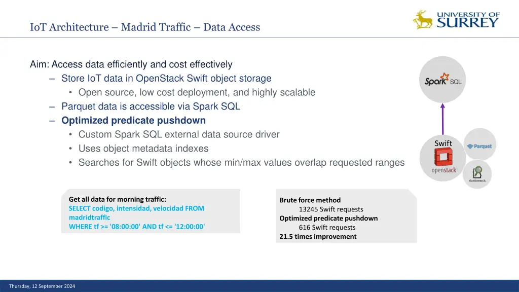 iot architecture madrid traffic data access