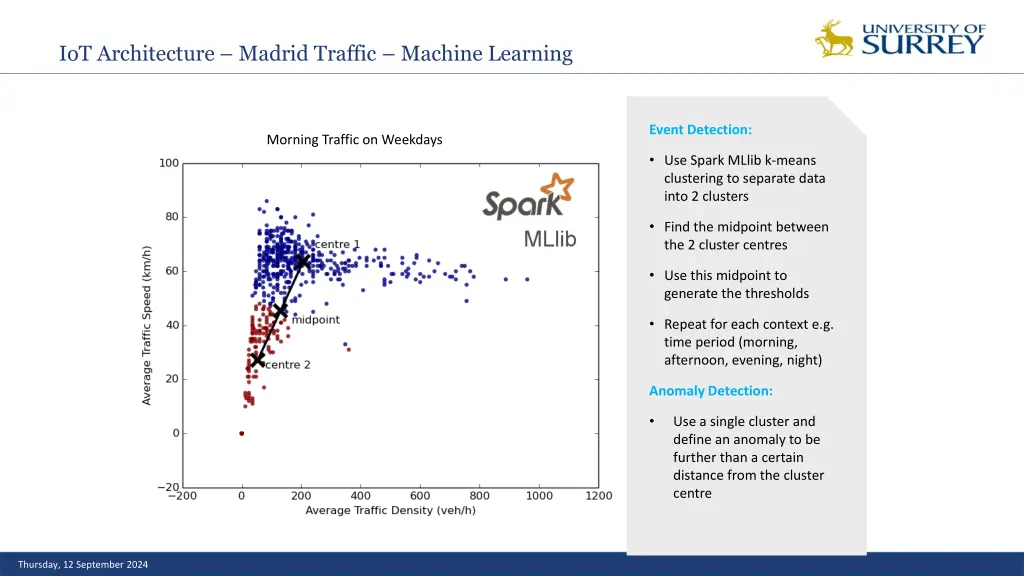 iot architecture madrid traffic machine learning 1