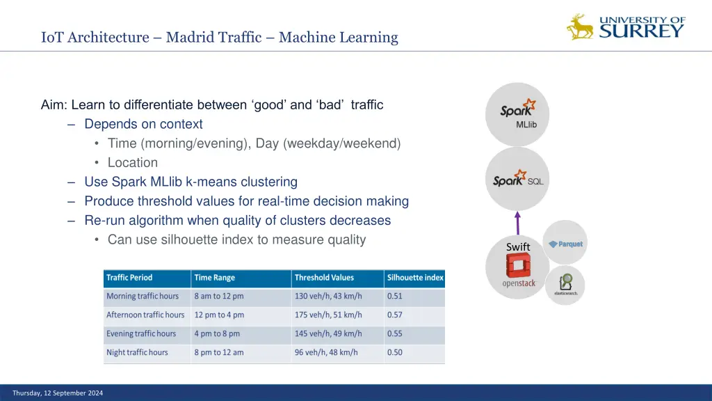 iot architecture madrid traffic machine learning