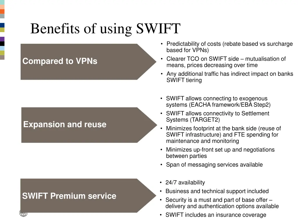 benefits of using swift 1