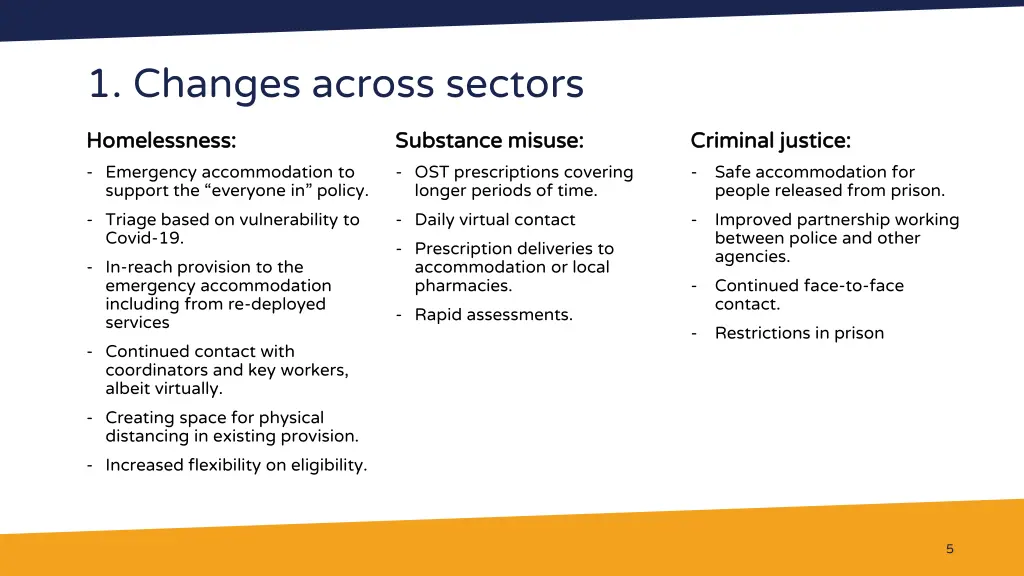 1 changes across sectors