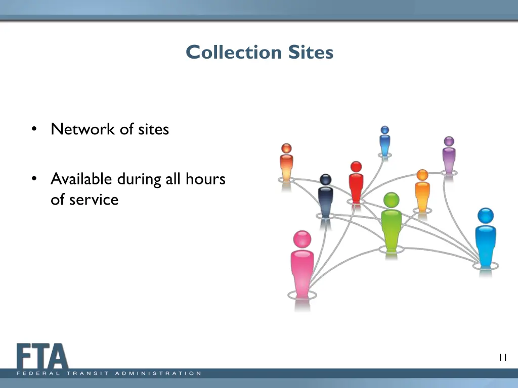 collection sites