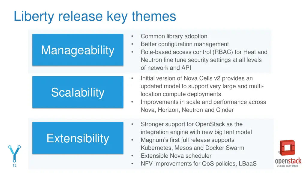 liberty release key themes 1