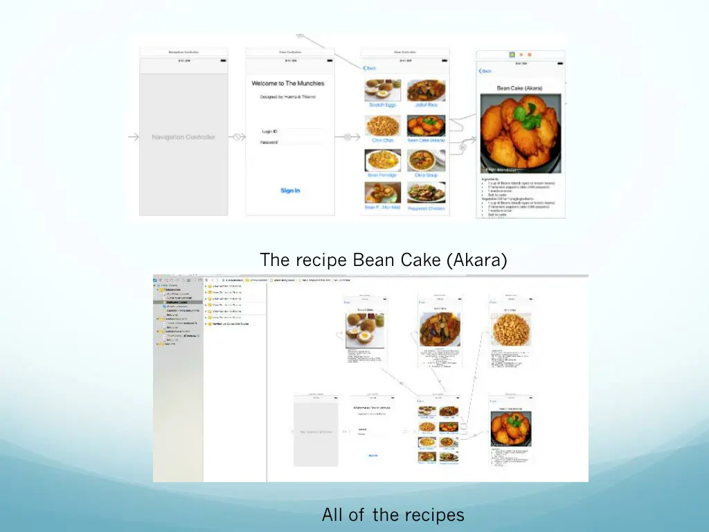 the recipe bean cake akara