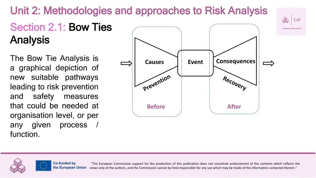 unit 2 methodologies and approaches to risk 1