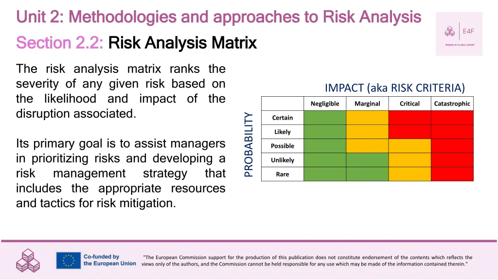 unit 2 methodologies and approaches to risk 2