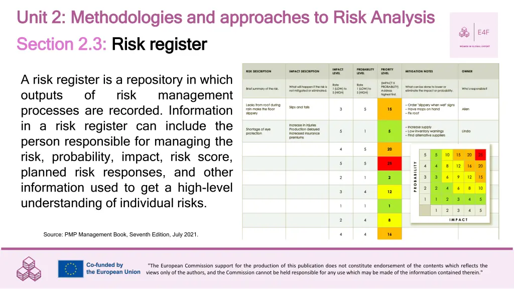 unit 2 methodologies and approaches to risk 3