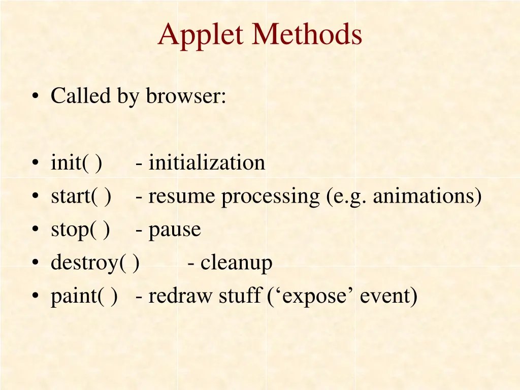 applet methods