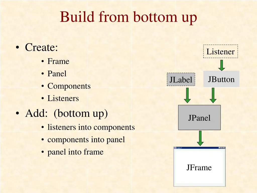 build from bottom up