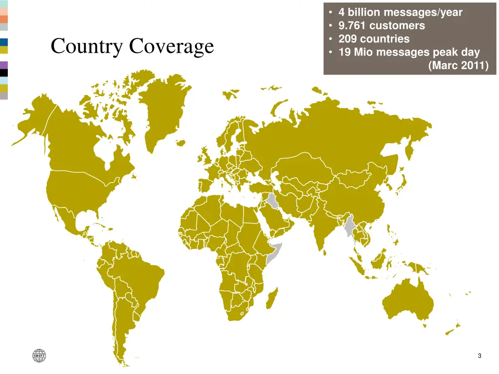 4 billion messages year 9 761 customers