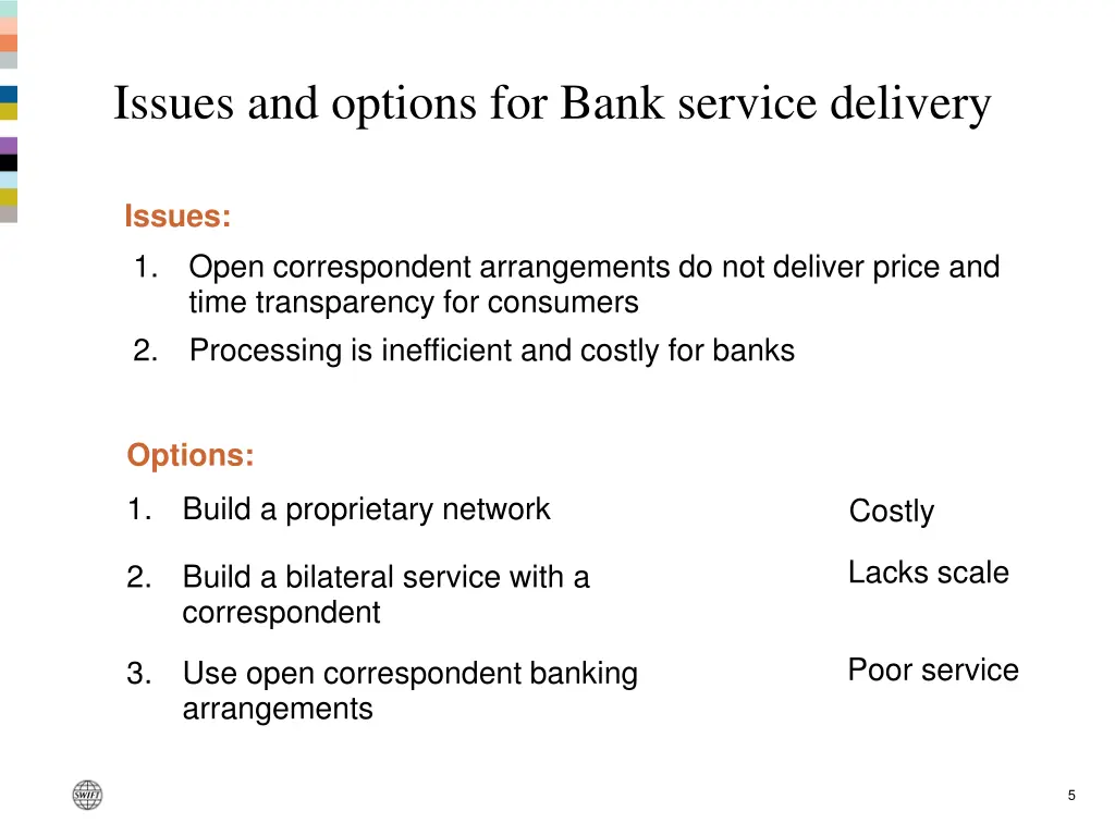 issues and options for bank service delivery