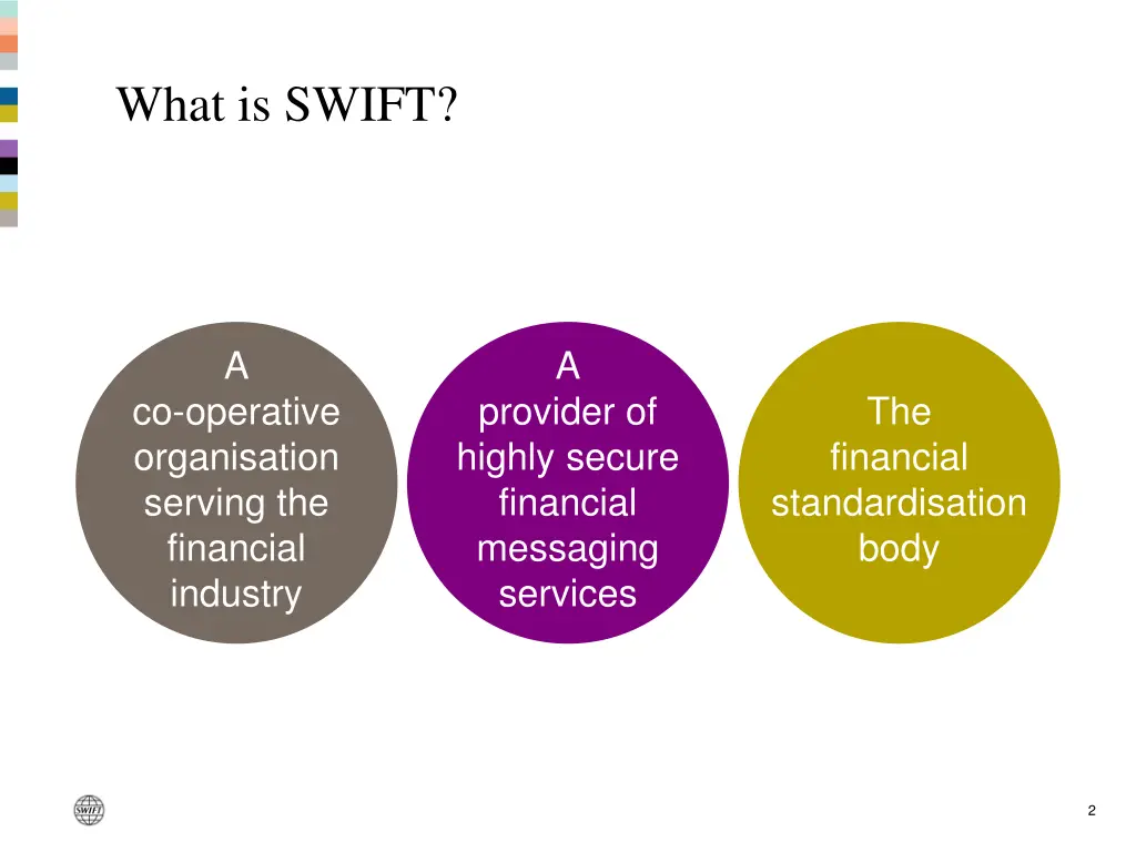 what is swift