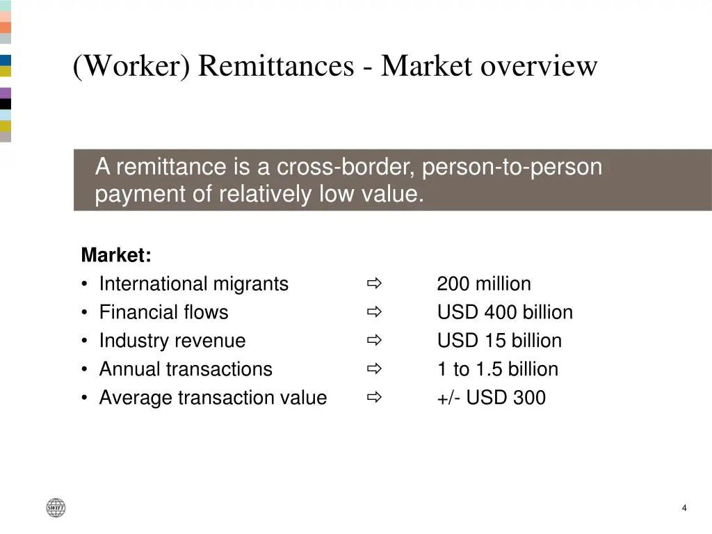 worker remittances market overview