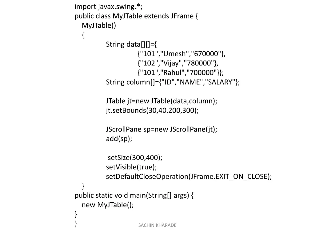 import javax swing public class myjtable extends