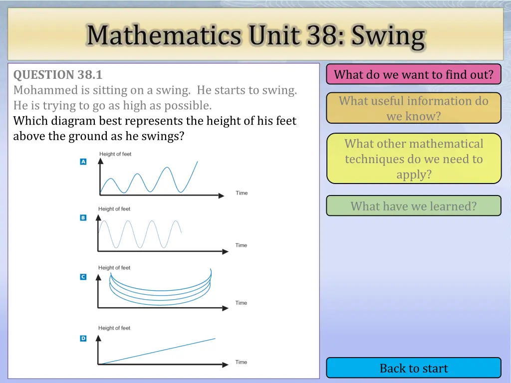 mathematics unit 38 swing 1