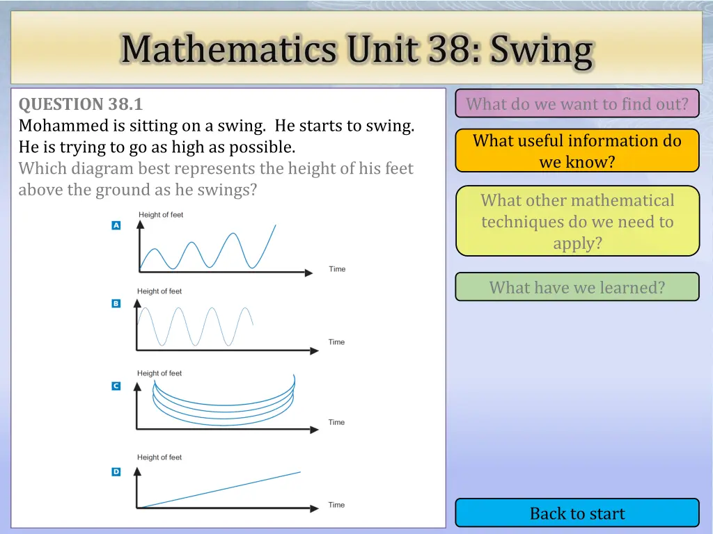 mathematics unit 38 swing 2