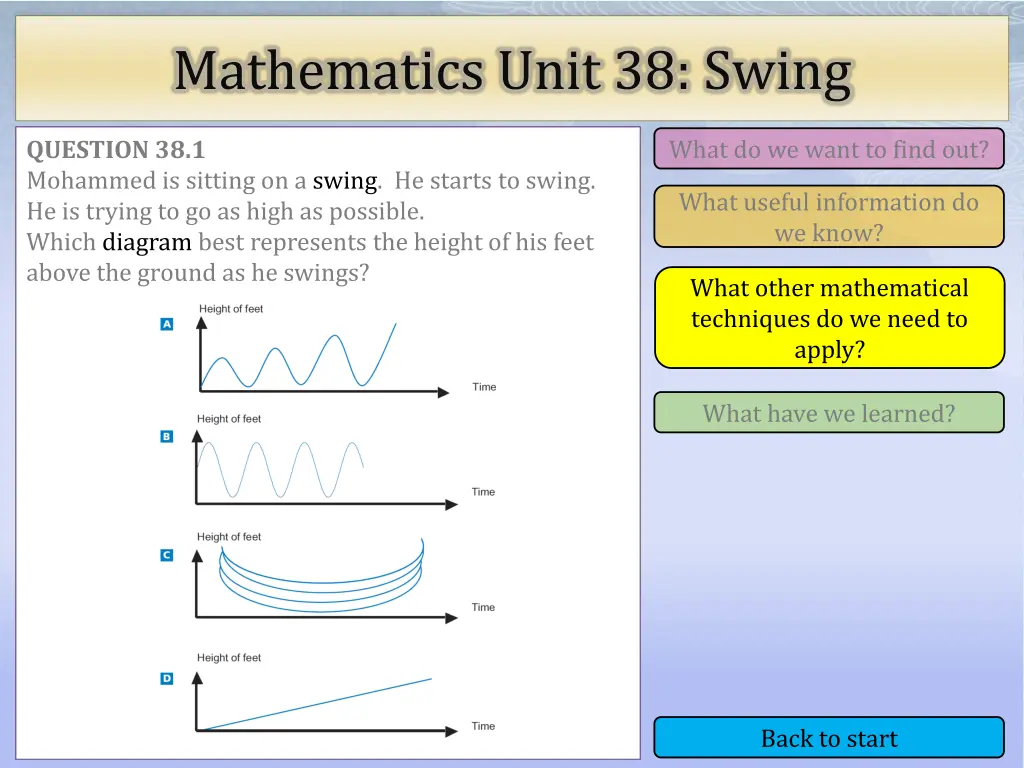 mathematics unit 38 swing 3