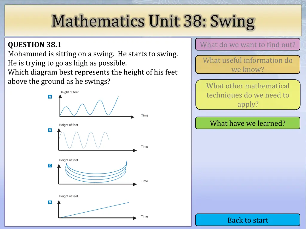 mathematics unit 38 swing 4