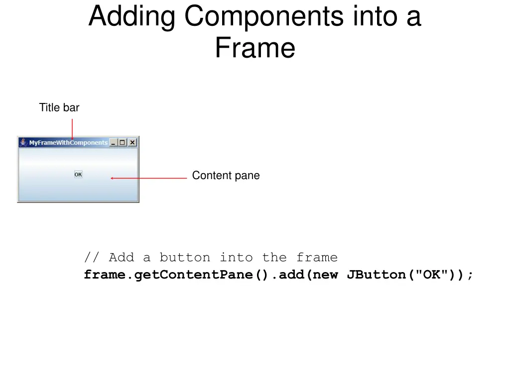 adding components into a frame