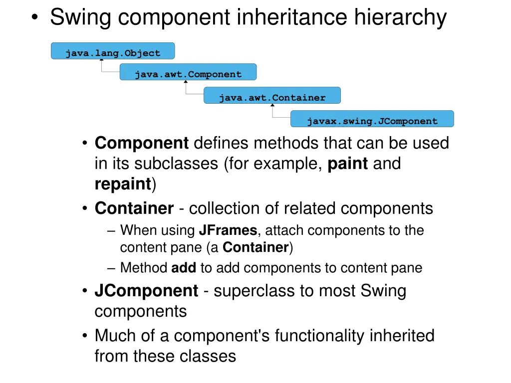 swing component inheritance hierarchy