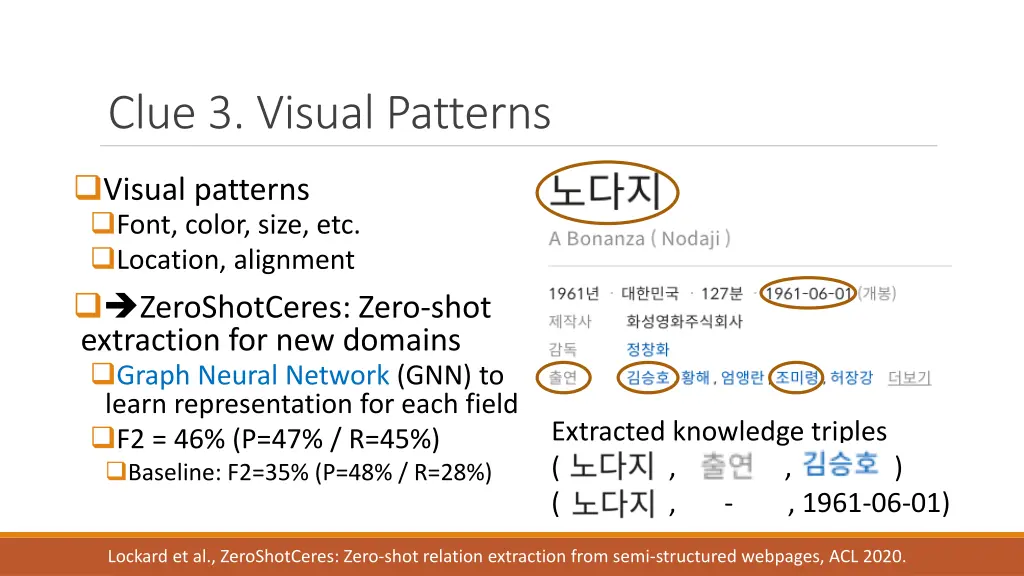 clue 3 visual patterns