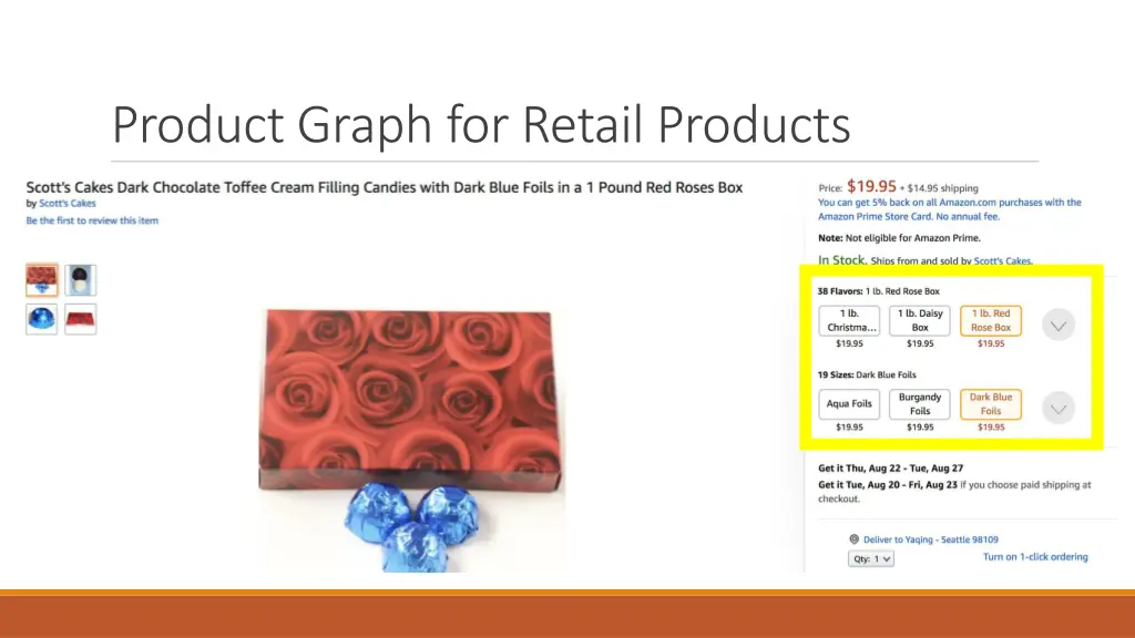 product graph for retail products 2