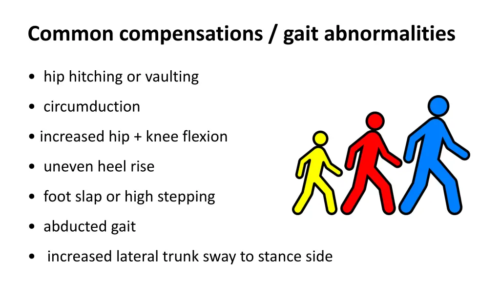 common compensations gait abnormalities