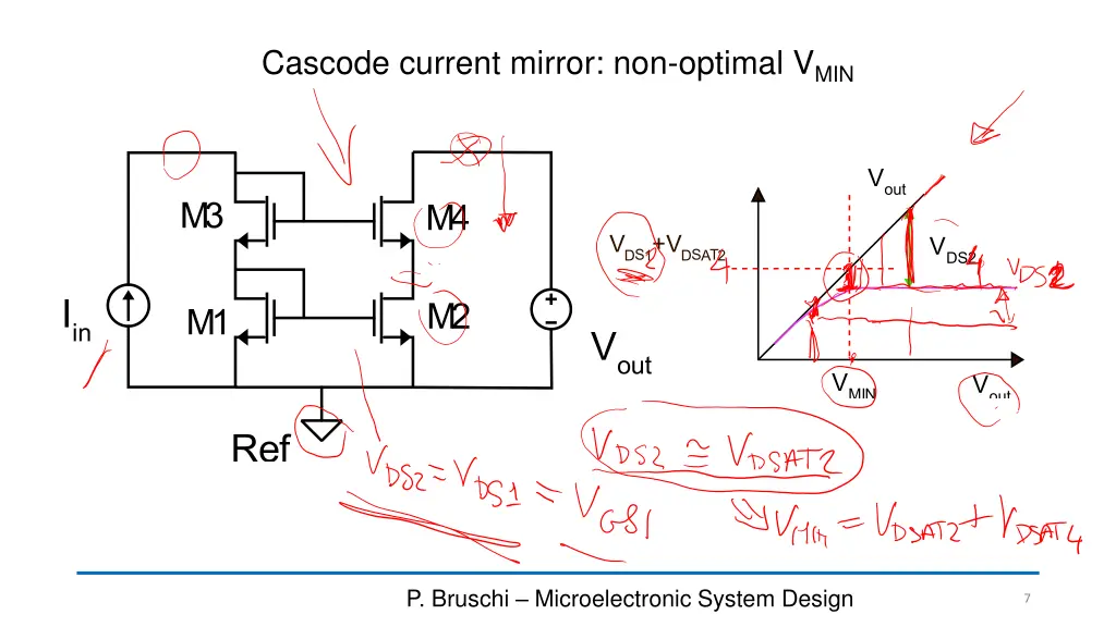 cascode current mirror non optimal v min