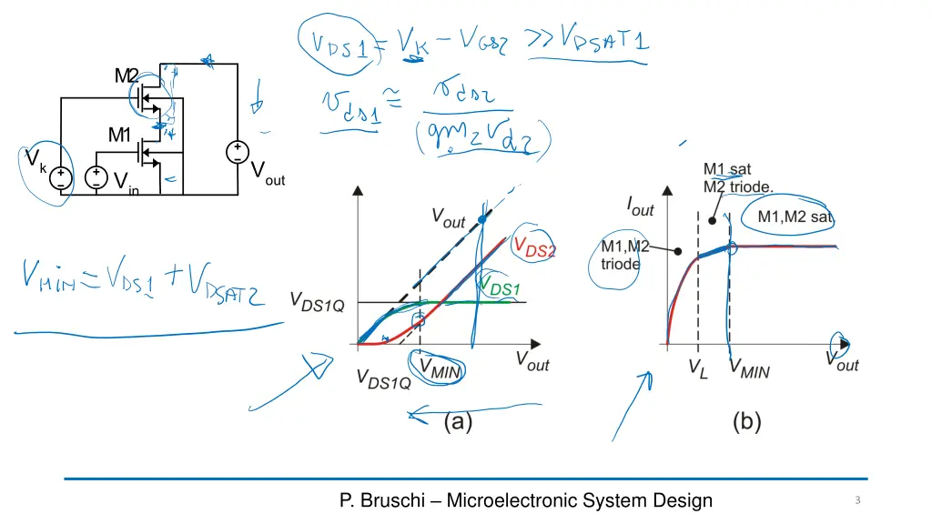 p bruschi microelectronic system design 1