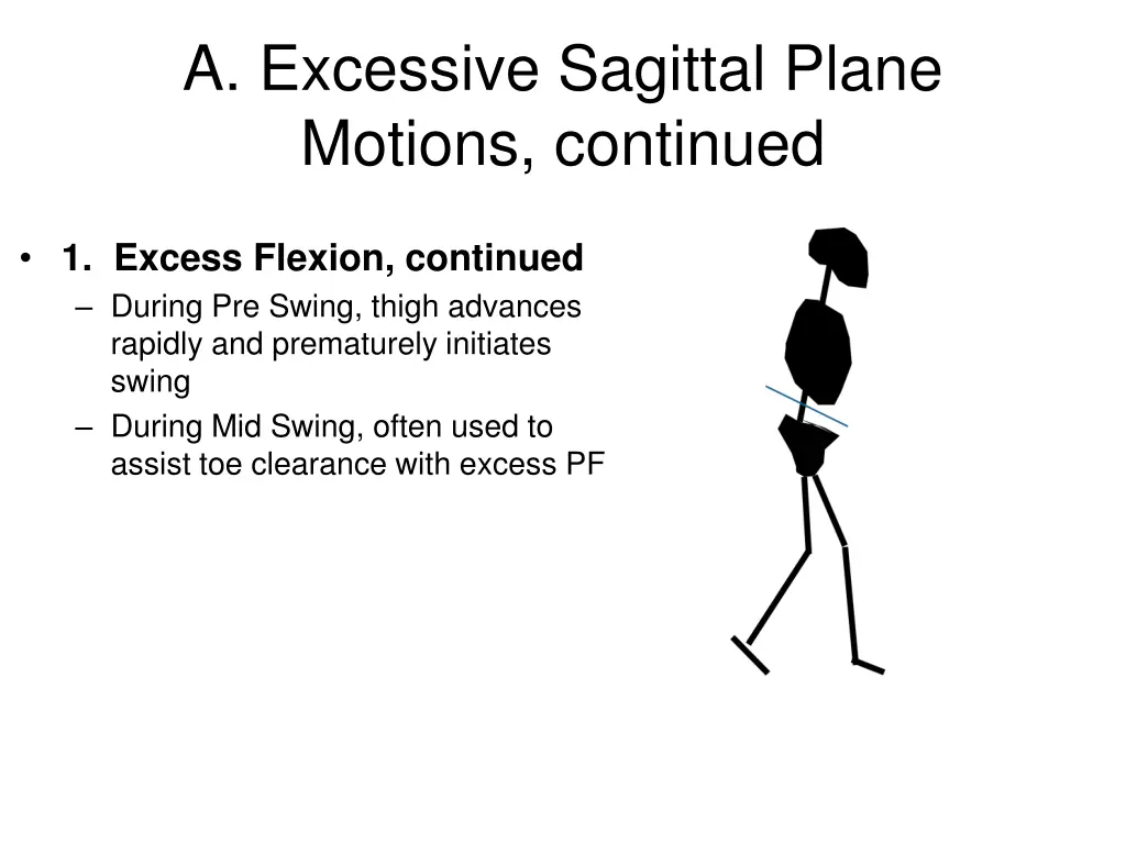 a excessive sagittal plane motions continued