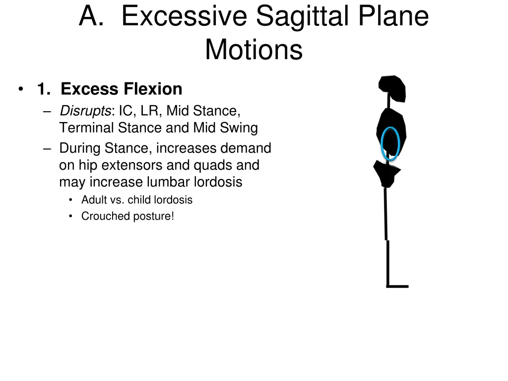 a excessive sagittal plane motions