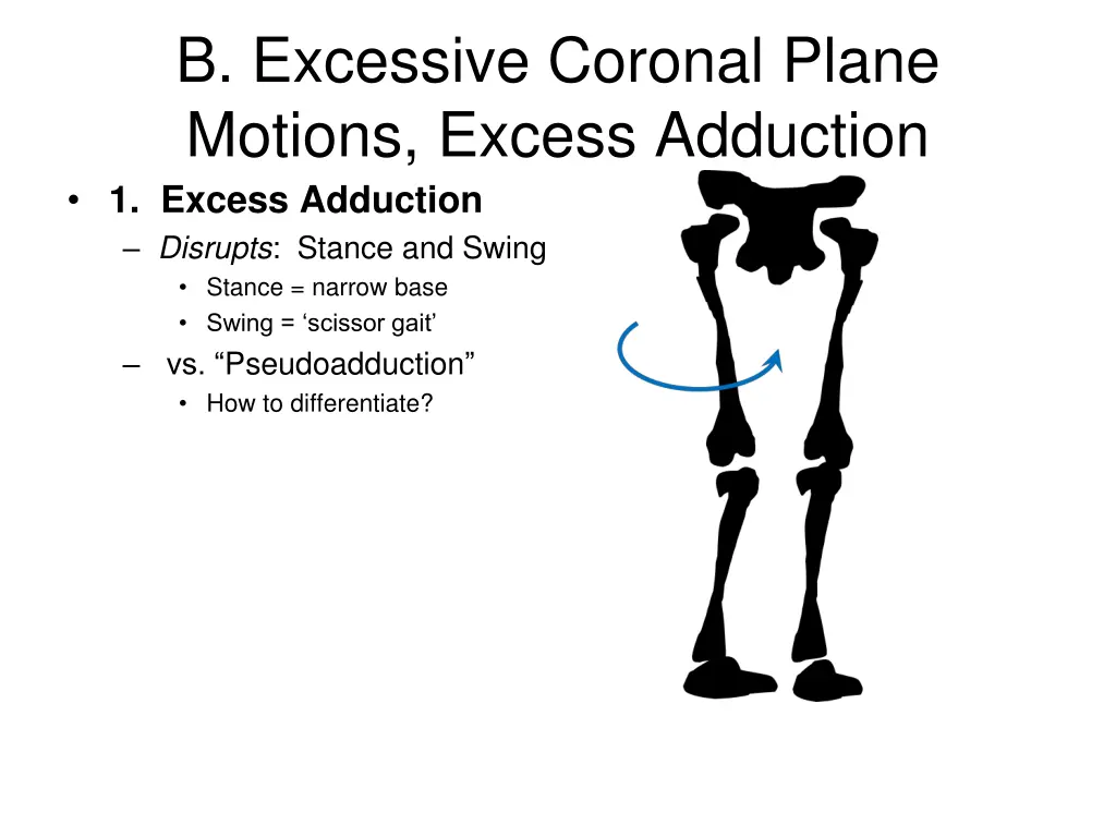 b excessive coronal plane motions excess