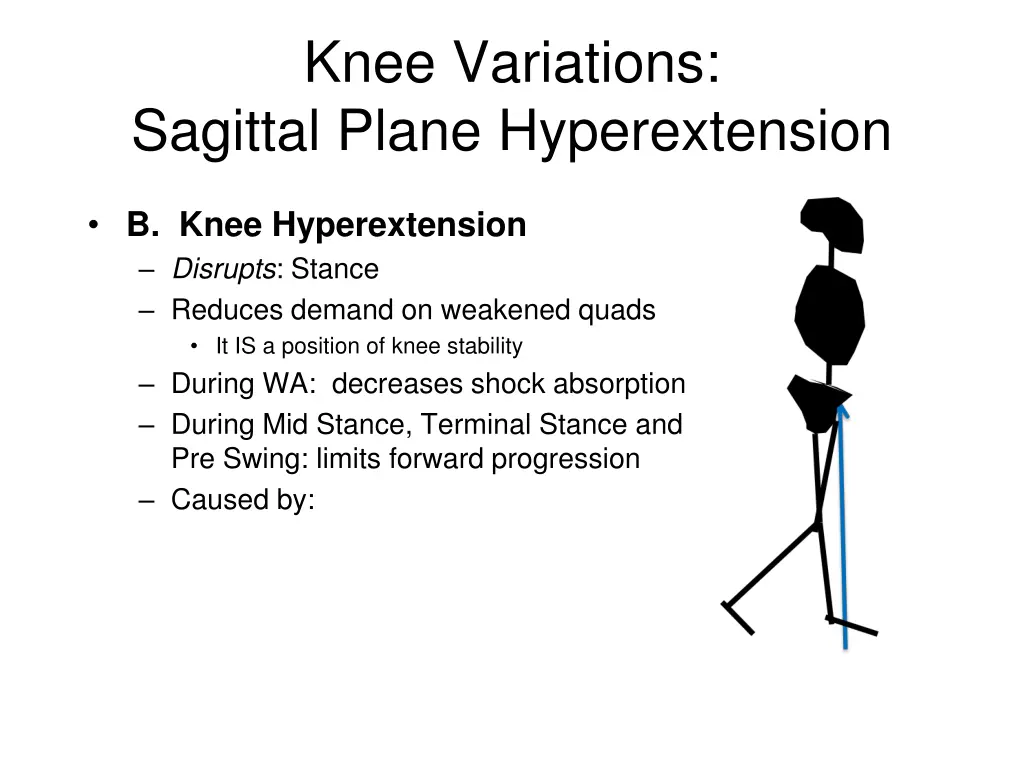 knee variations sagittal plane hyperextension