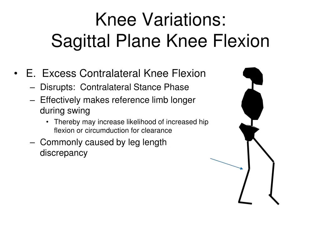 knee variations sagittal plane knee flexion