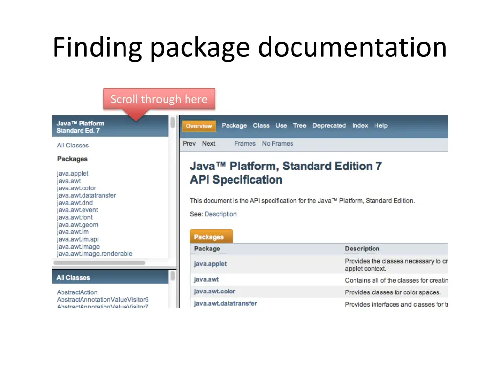 finding package documentation