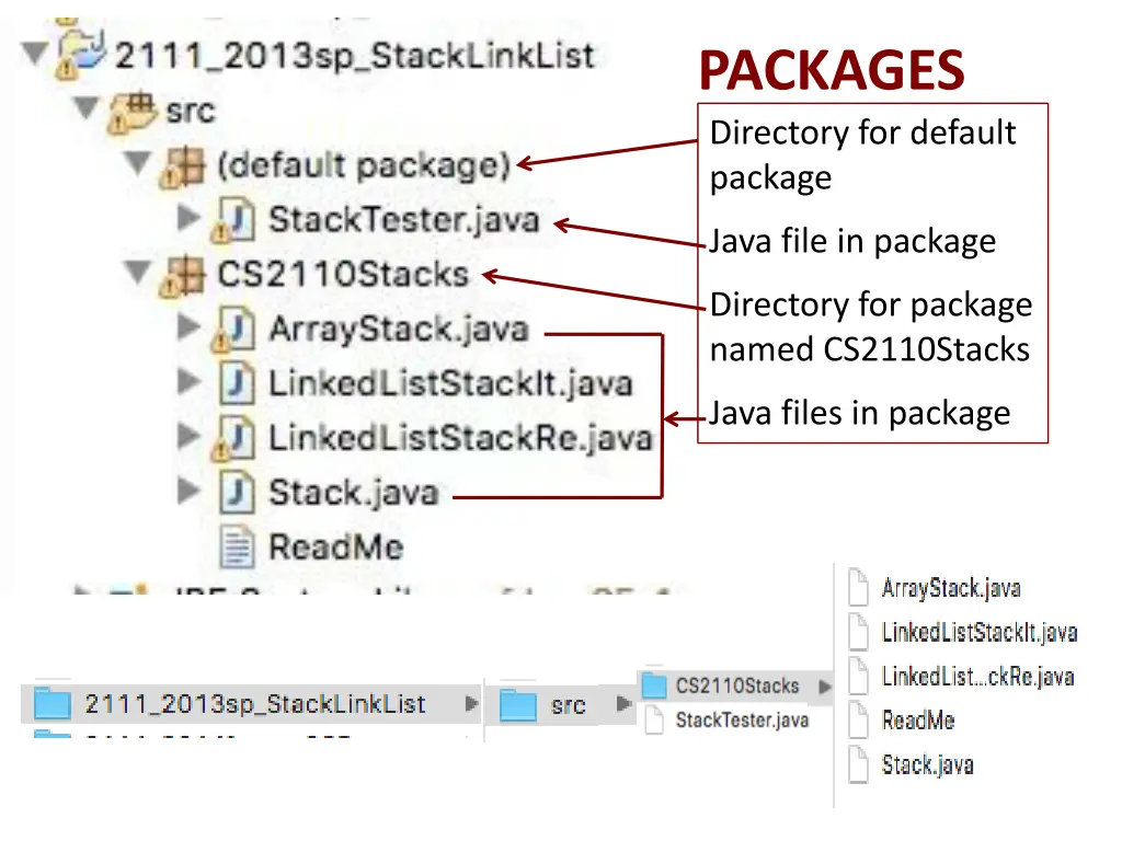 packages directory for default package